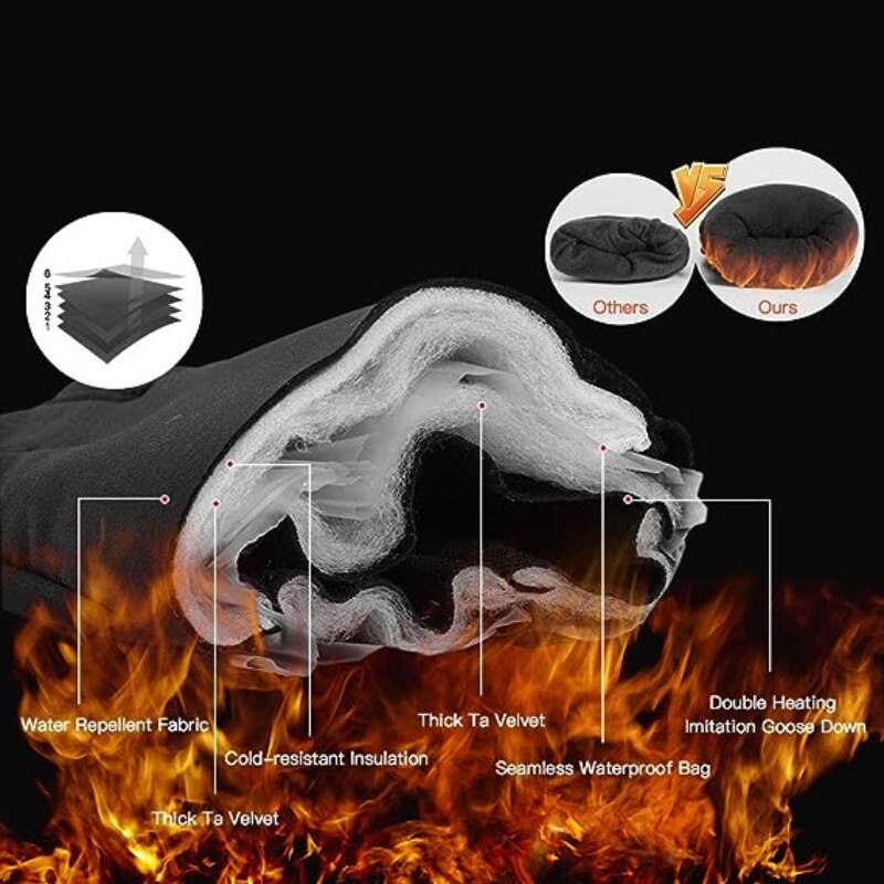 Luvas impermeáveis antiderrapa - Leather Driving Glove avaliação e preço